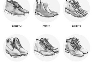 Трудности перевода: как называются модели обуви, фото
