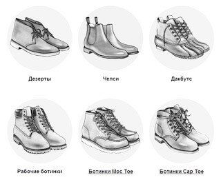 ᐉ Как правильно называется обувь: дерби, монки, оксфорды