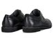 Туфли мужские IKOS, фото